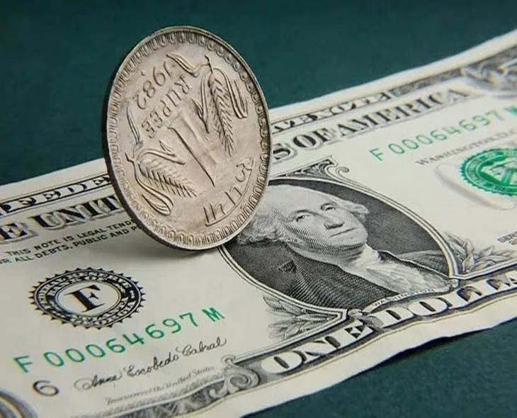 Rupee Strengthens Marginally, Dollar Demand Persists