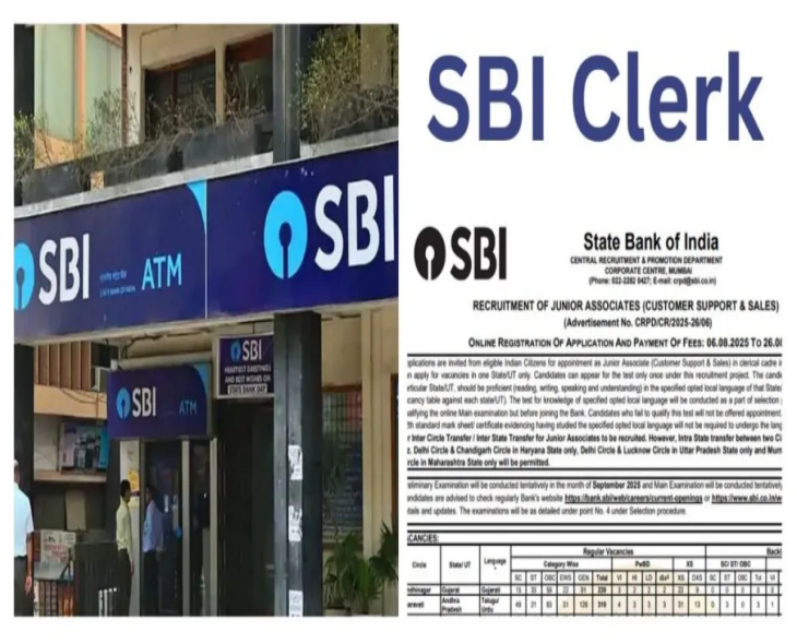 SBI Clerk 2025: Apply Now For 6,589 Posts