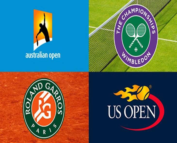 Tennis Grand Slams: List Of Tournaments & Host Cities
