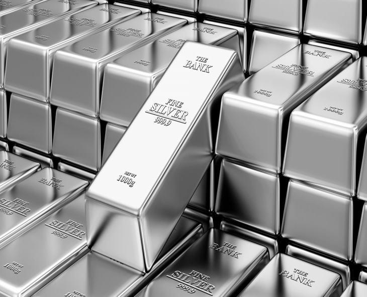 Check! Today’s Silver Prices In Major Cities