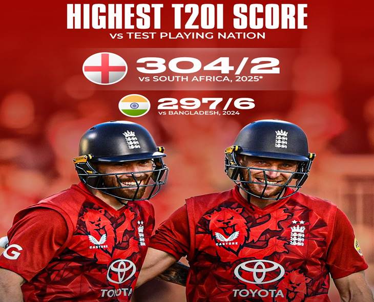 England Sets New T20I Record, Surpasses India’s Record