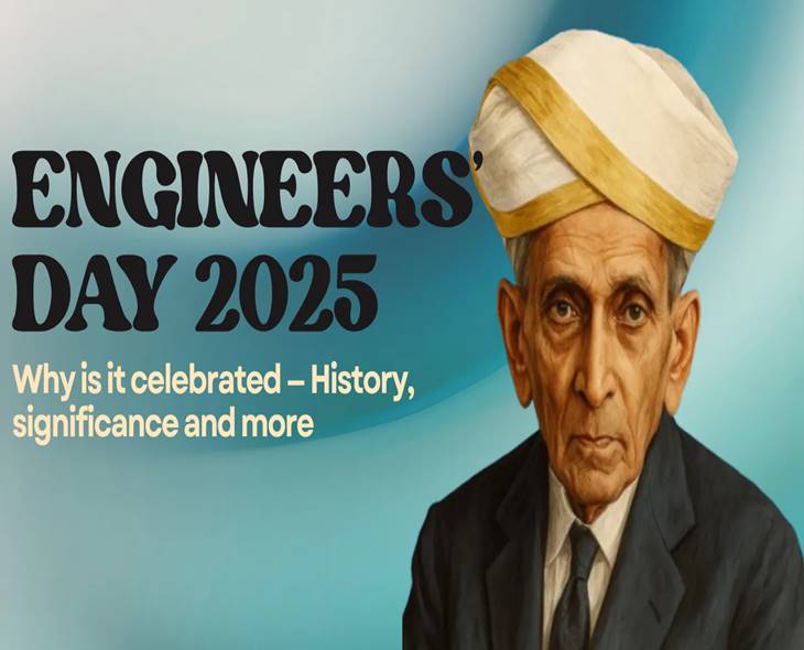 National Engineers’ Day: Honoring Visionary Sir M. Visvesvaraya