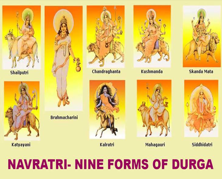 Navaratri: List Of Goddess Durga’s Nine Divine Forms