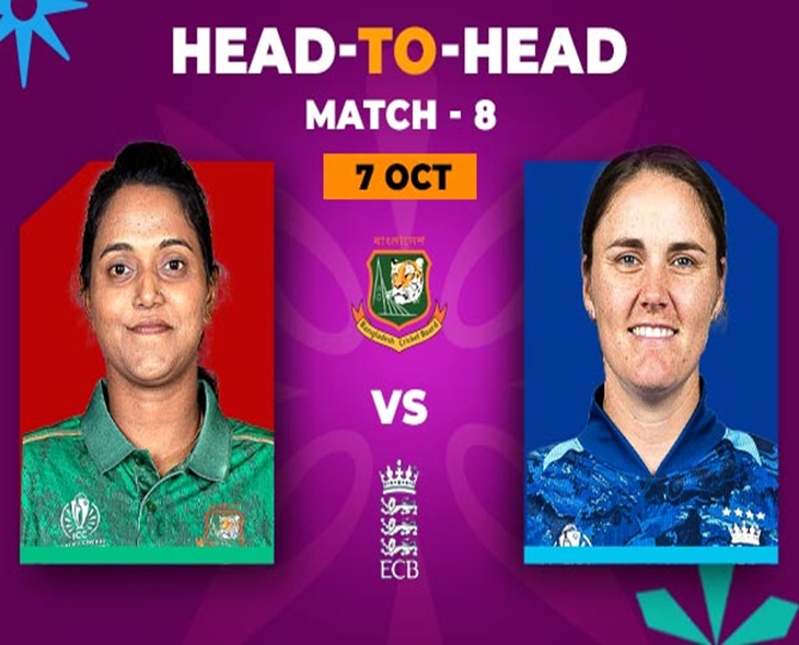 WWC 2025: England To Clash Against Bangladesh Today