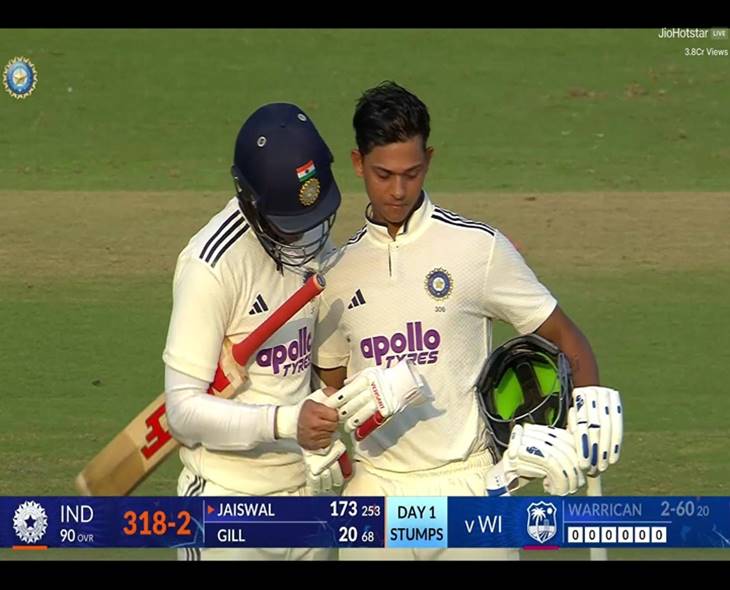 Jaiswal Shines With 173 As India Ends Day 1 At 318/2