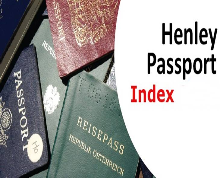 Henley Passport Index: Tracking Global Travel Freedom