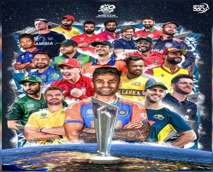 20 Teams Finalized For 2026 ICC T20 World Cup