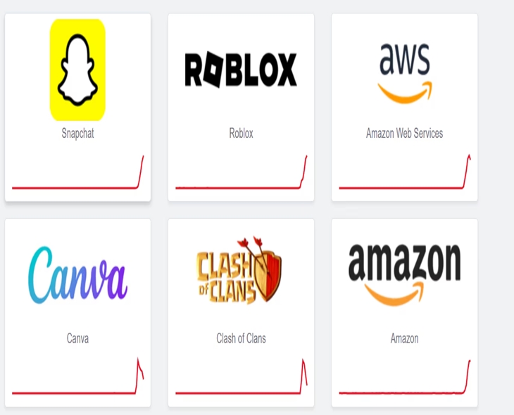 Amazon AWS Outage Disrupts Major Services Globally
