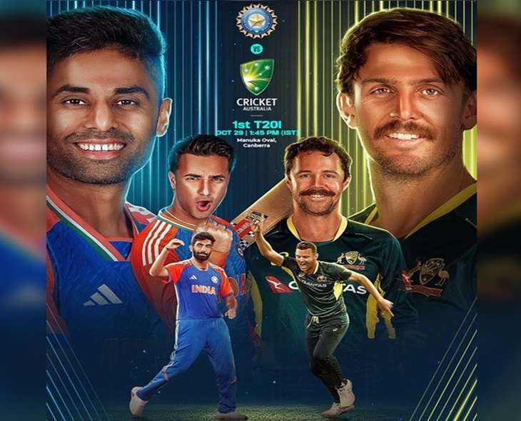 IND vs AUS: Head-to-Head Records In T20s