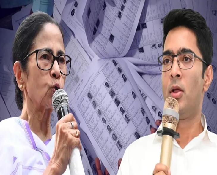 Mamata And Abhishek To Lead Rally Against SIR In Kolkata