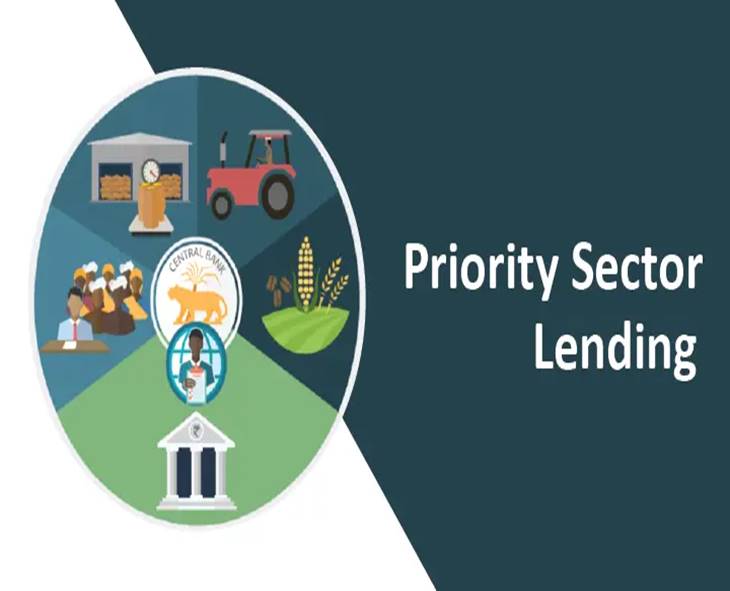 Key Facts About Priority Sector Lending In Indian Banks
