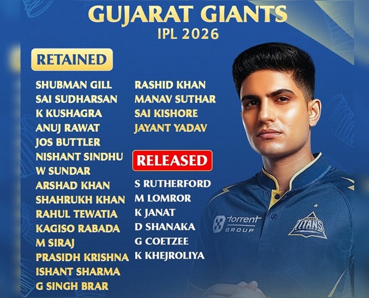 IPL 2026: Gujarat Titans Keep Gill, Rashid & Rabada