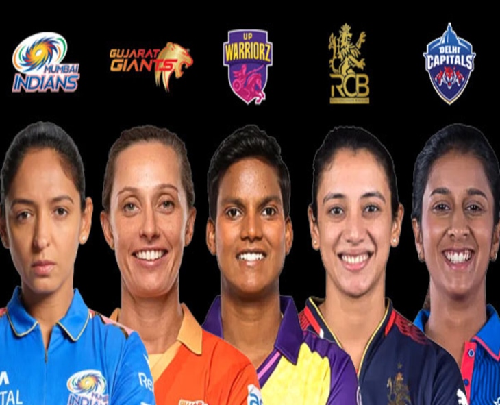 WPL 2026 Season-4: All Set To Kick Off Tomorrow