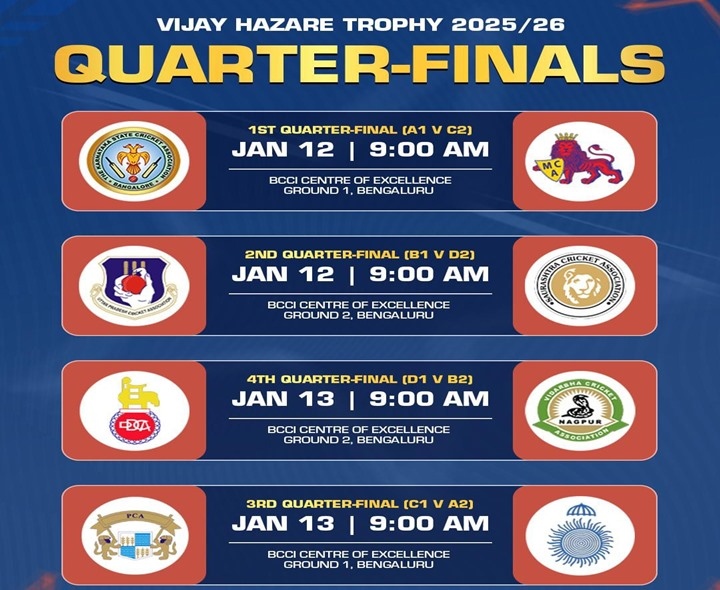 8 Teams Eye Title As Vijay Hazare Trophy Enters Knockout Stage