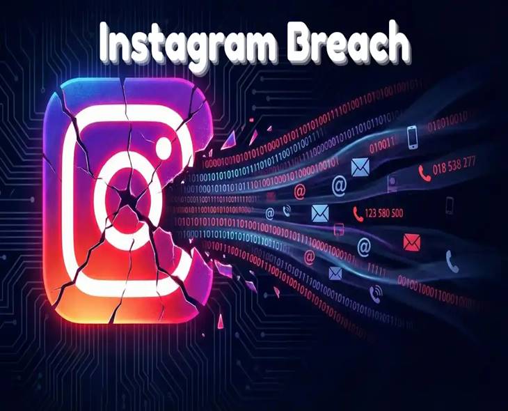 Meta Denies Instagram Data Breach Claims
