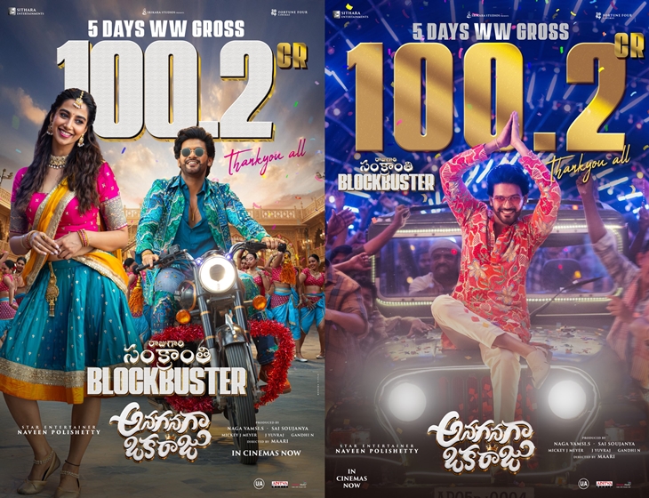 Naveen’s “Anaganaga Oka Raju” Joins ₹100 Crore Club