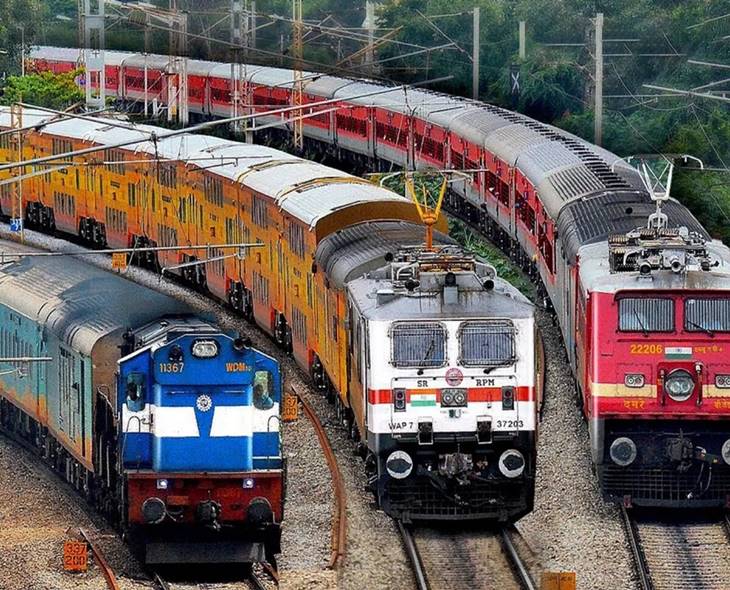 Uttar Pradesh Court Fines Railways ₹9.10 Lakh