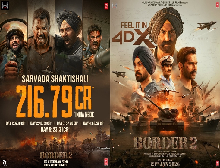 Sunny Deol’s “Border 2” Joins In ₹200 Crore Club