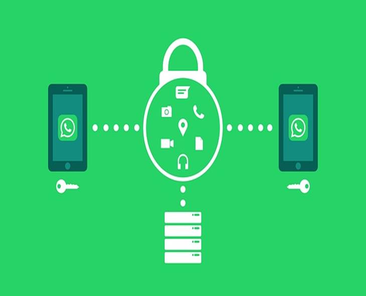 WhatsApp Security Claims Challenged In US Court