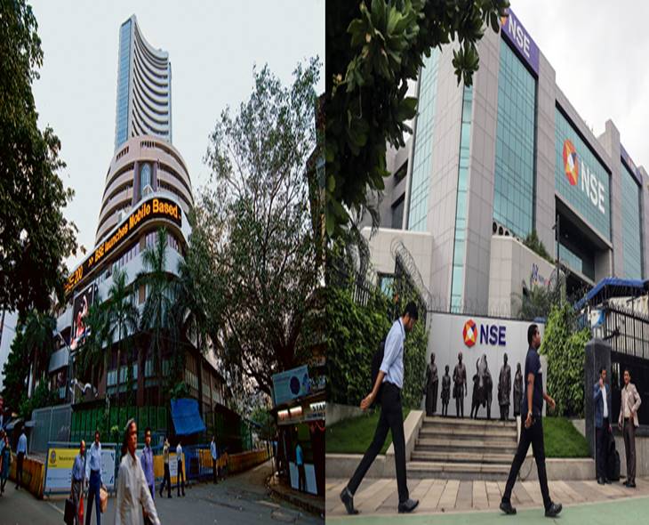 OPENING BELL: Sensex & Nifty Sink Amid Gulf War