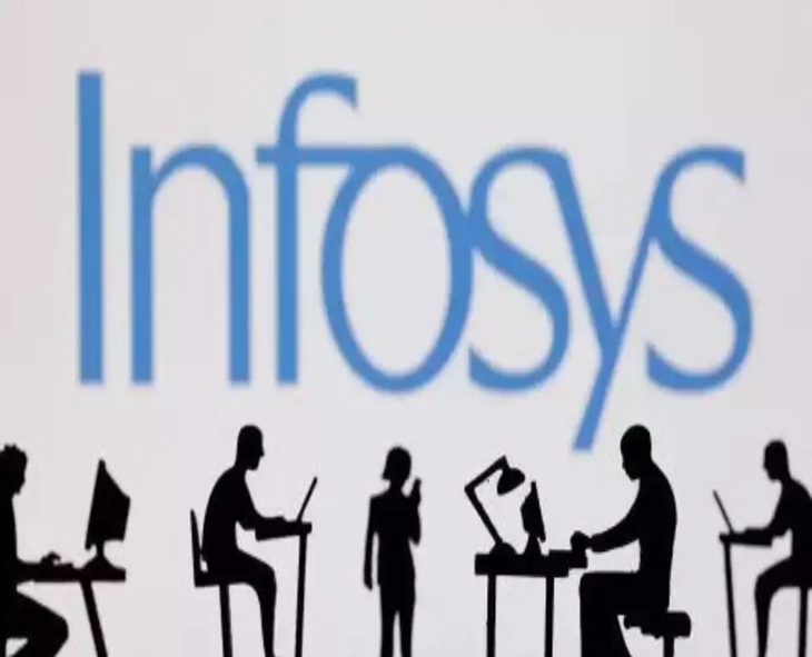 Infosys Announces Major Freshers Hiring Drive Of 20,000