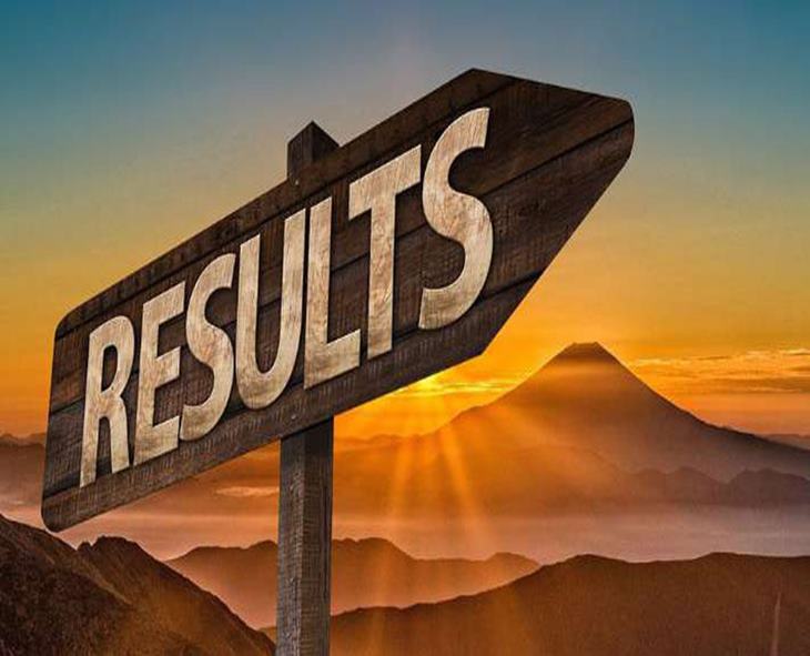 TG Class 10th Results To Be Out Today
