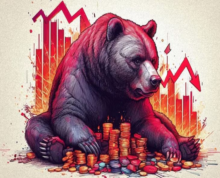 Stock Market Close: Sensex Plunges 1,092 Pts; Nifty End At 23,548