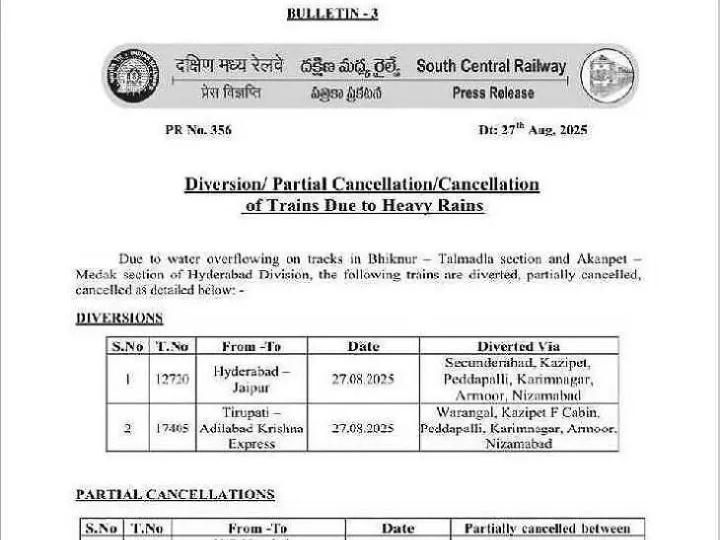 కృష్ణ ఎక్స్‌ప్రెస్ దారి మళ్లింపు