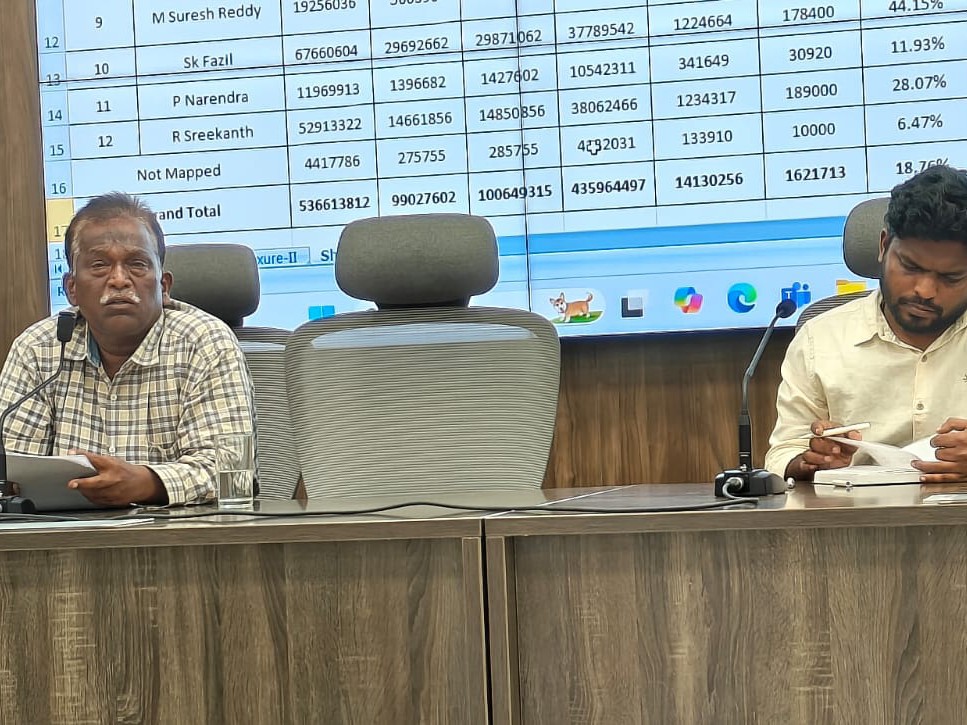 ‘పన్నుల వసూళ్లు  వేగవంతం చేయండి’