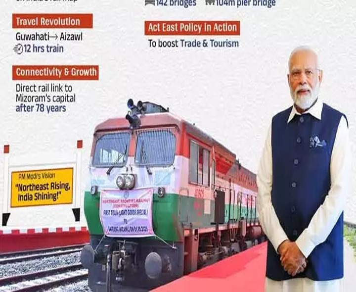 78 ఏళ్ల తర్వాత రైలు ప్రయాణం ప్రారంభం