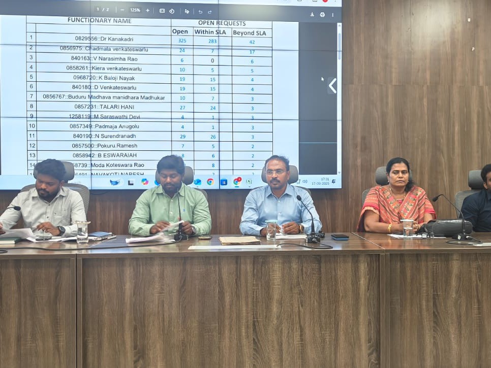 స్వర్ణాంధ్ర స్వచ్ఛ ఆంధ్ర కార్యక్రమాన్ని విజయవంతం చేయండి: కమిషనర్