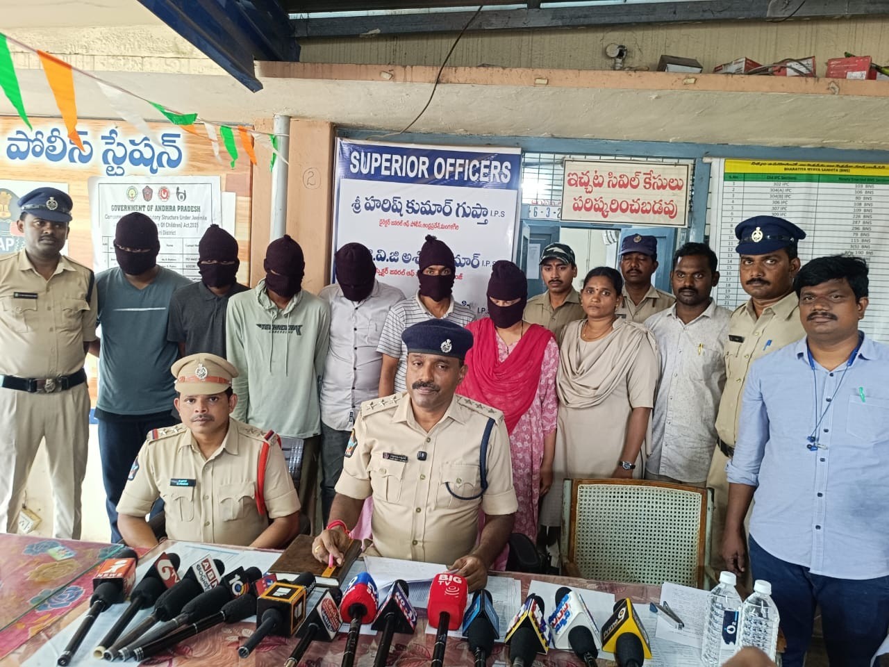 యువకుడు హత్య కేసులో ఆరుగురు అరెస్ట్