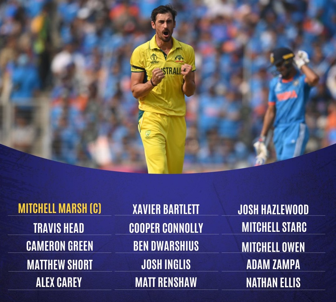 IND vs AUS: ఆస్ట్రేలియా స్క్వాడ్‌ ప్రకటన