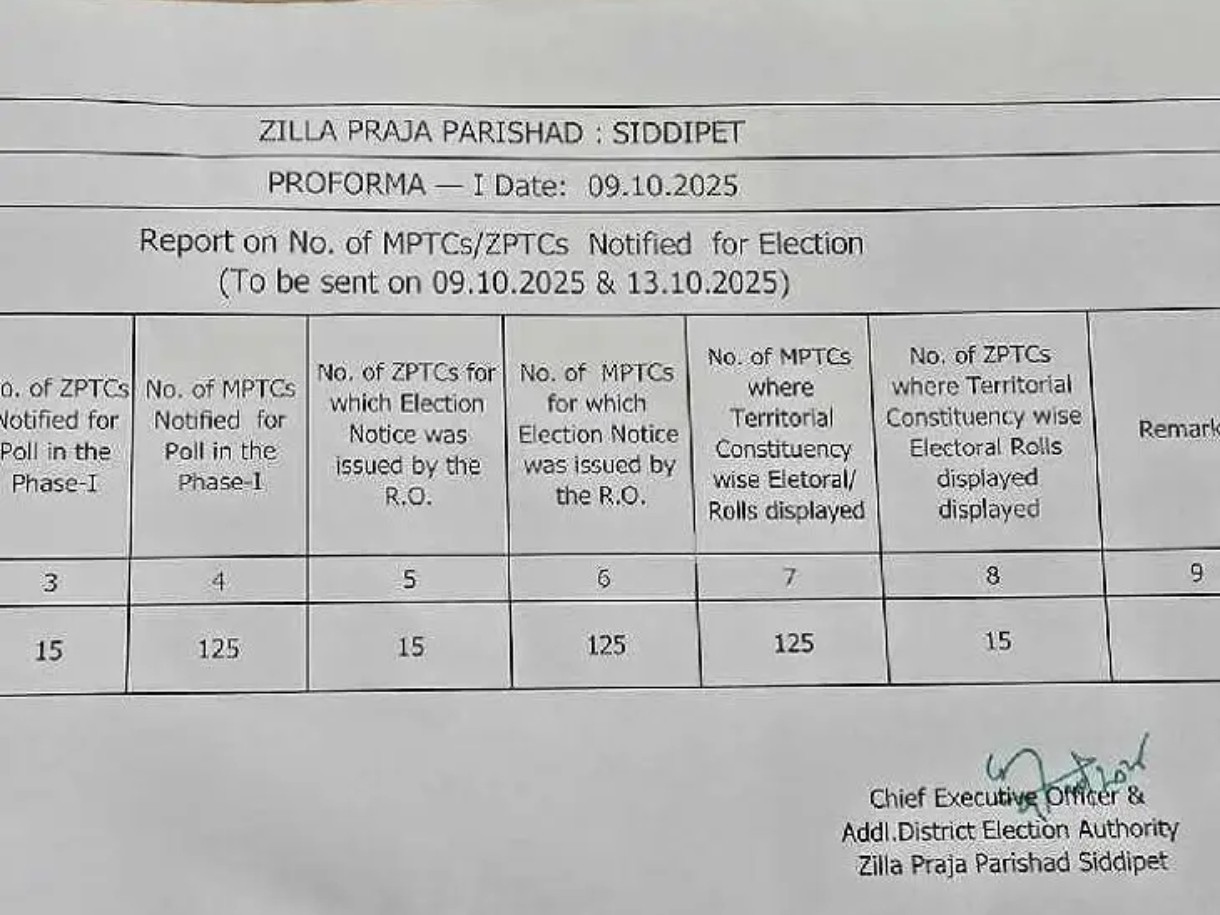 నామినేషన్లకు గడువు మూడు రోజులే