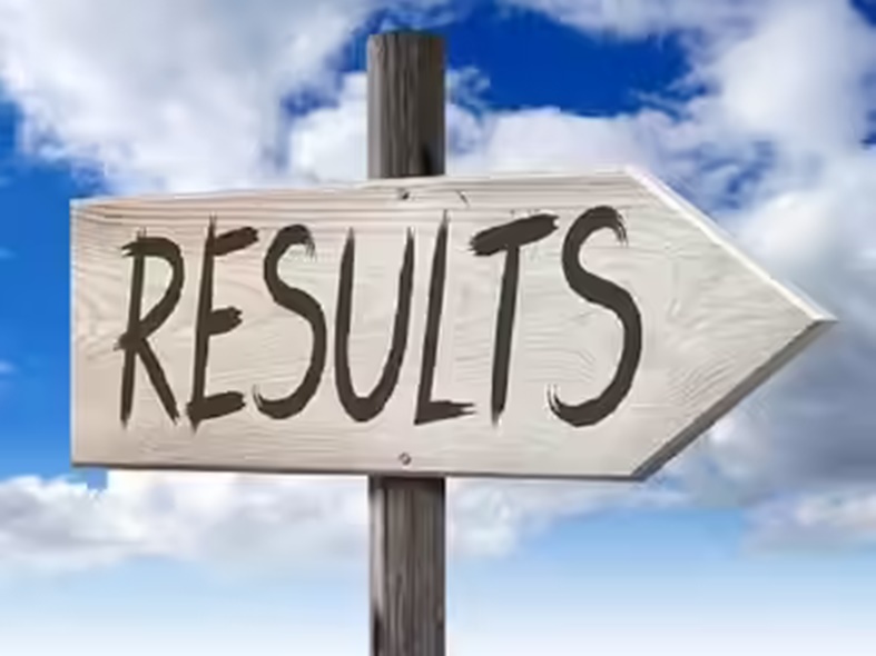 IBPS SO ఫలితాలు విడుదల