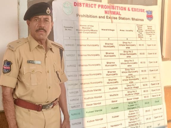 ‘మద్యం దుకాణాల దరఖాస్తు గడువు తేదీ పొడగింపు’