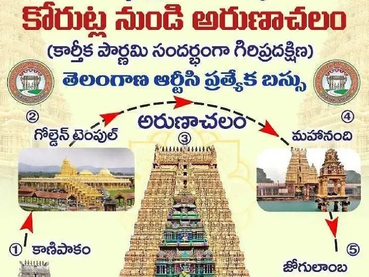 నవంబర్ 3న అరుణాచల గిరి ప్రదర్శనకు ప్రత్యేక బస్సు