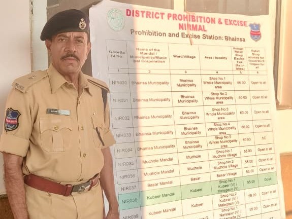 47 మద్యం షాపులకు 225 మంది మహిళలు దరఖాస్తు