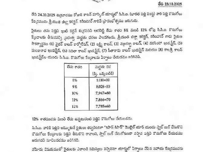 నేటి నుంచి పత్తి కొనుగోళ్లు ప్రారంభం