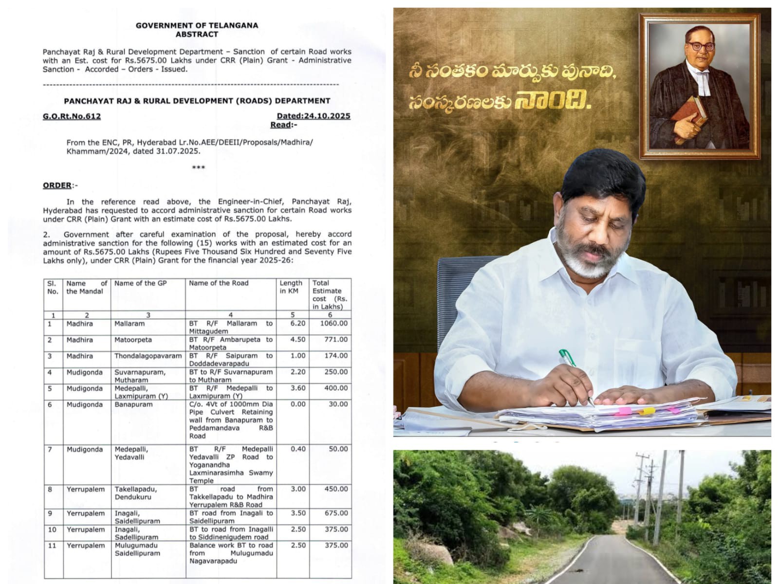 మధిరకు రూ.56.75 కోట్ల నిధులు మంజూరు