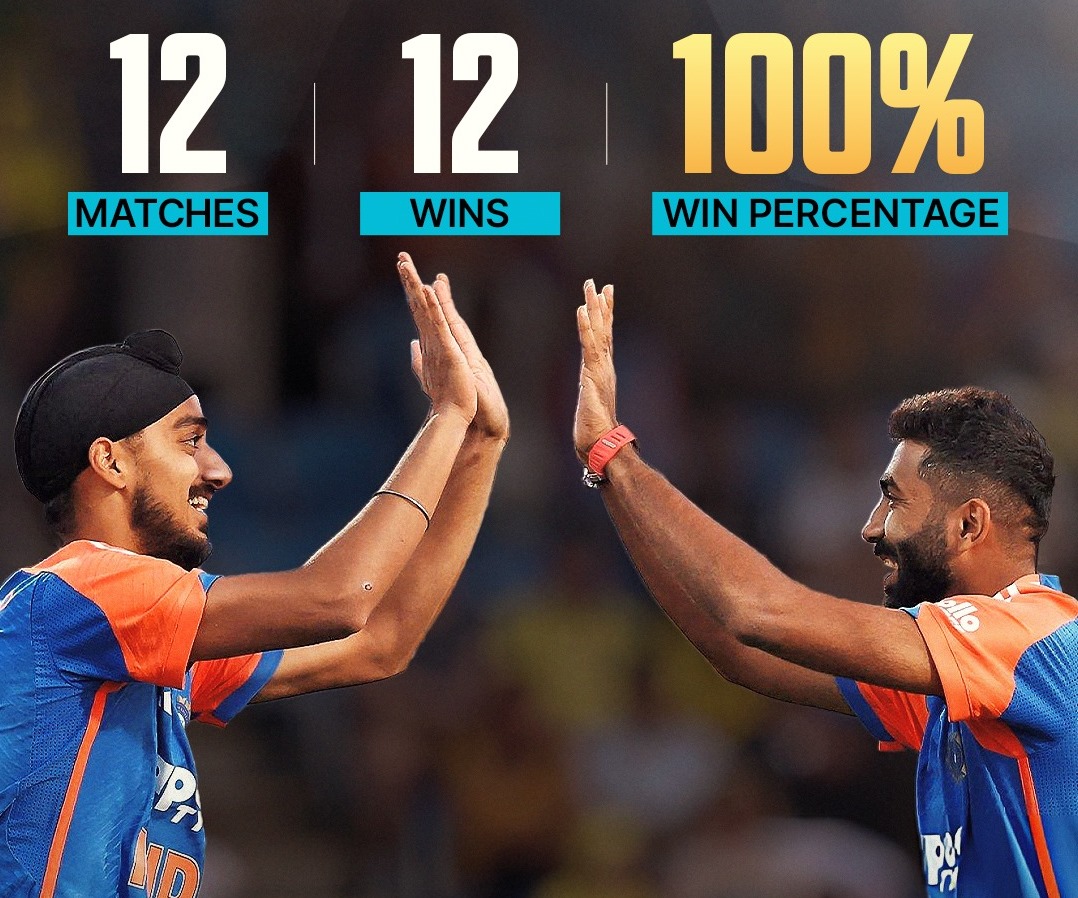 ఈ ఇద్దరూ కలిస్తే భారత్‌కి విజయం పక్కా!