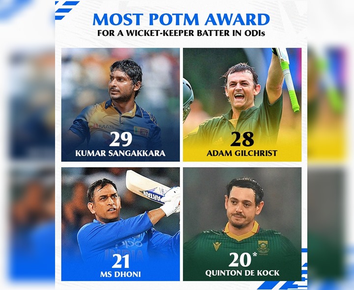 ధోనీ రికార్డుకు చేరువలో డీకాక్