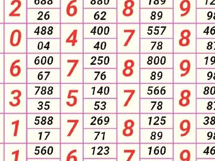 ప్రొద్దుటూరులో మట్కా ఆడేవారికి కౌన్సిలింగ్