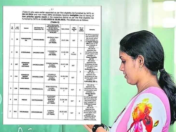 నియామకాలపై ఆరోపణలు.. రీవెరిఫికేషన్