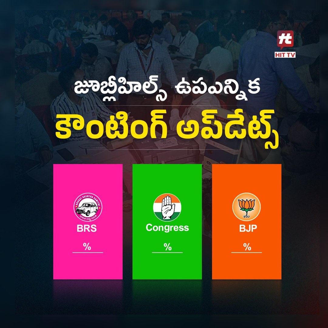 BREAKING: ఆధిక్యంలో బీఆర్ఎస్