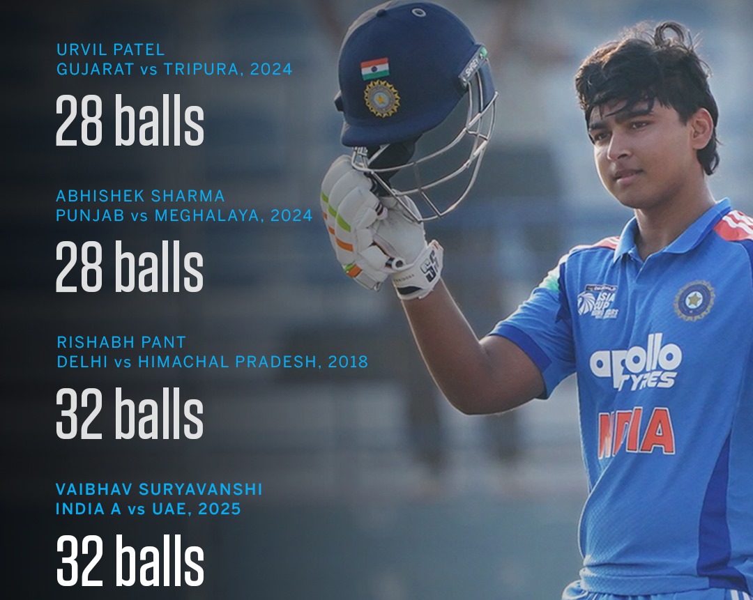 వైభవ్ సెంచరీ.. సొంత రికార్డు బ్రేక్