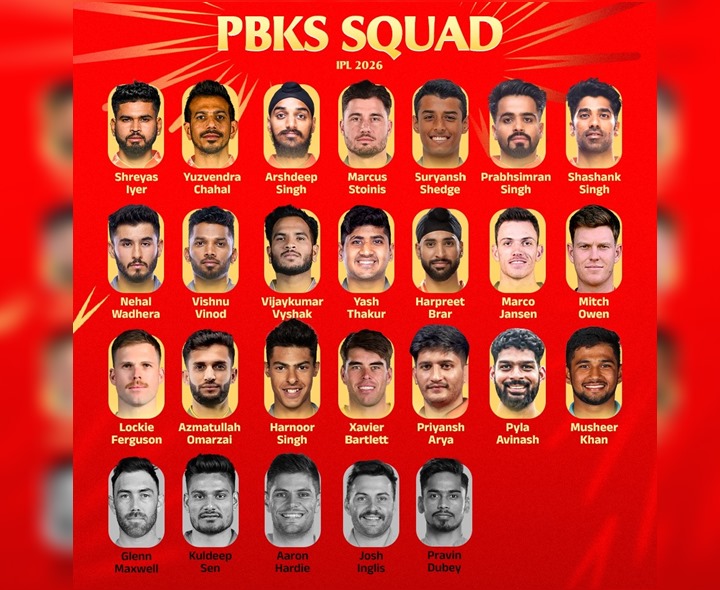 పంజాబ్ జట్టులో ఎవరెవరు ఉన్నారంటే?