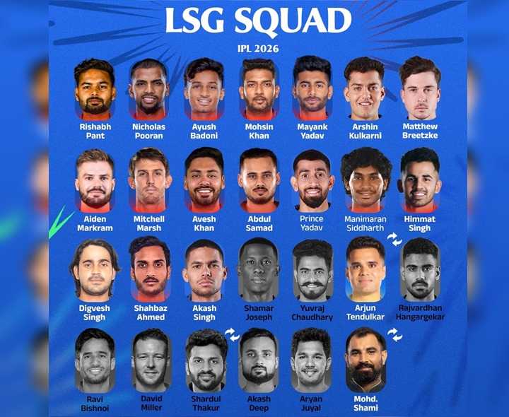 LSG ఎవరెవరిని రిటైన్ చేసుకుందంటే?