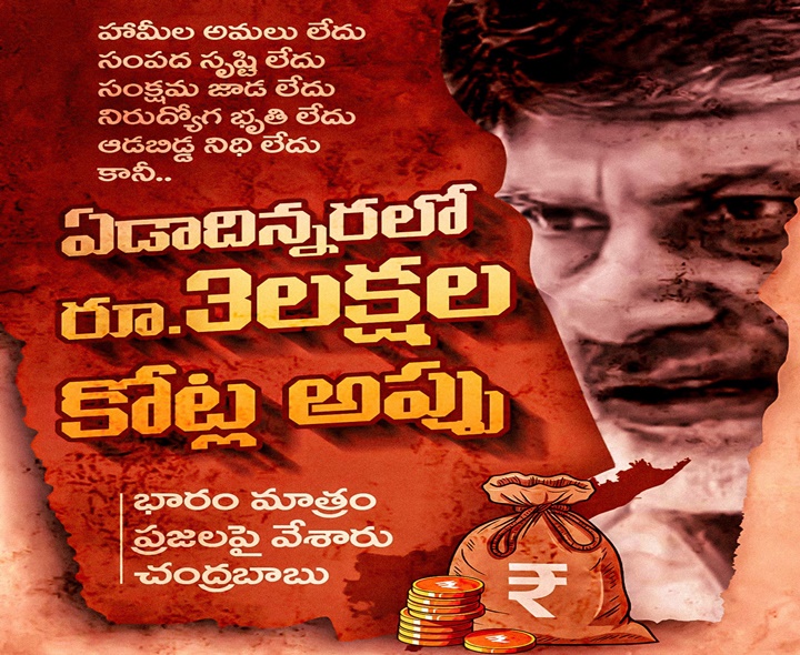 రాష్ట్రం అప్పుల దిశగా దూసుకుపోతోంది: YCP