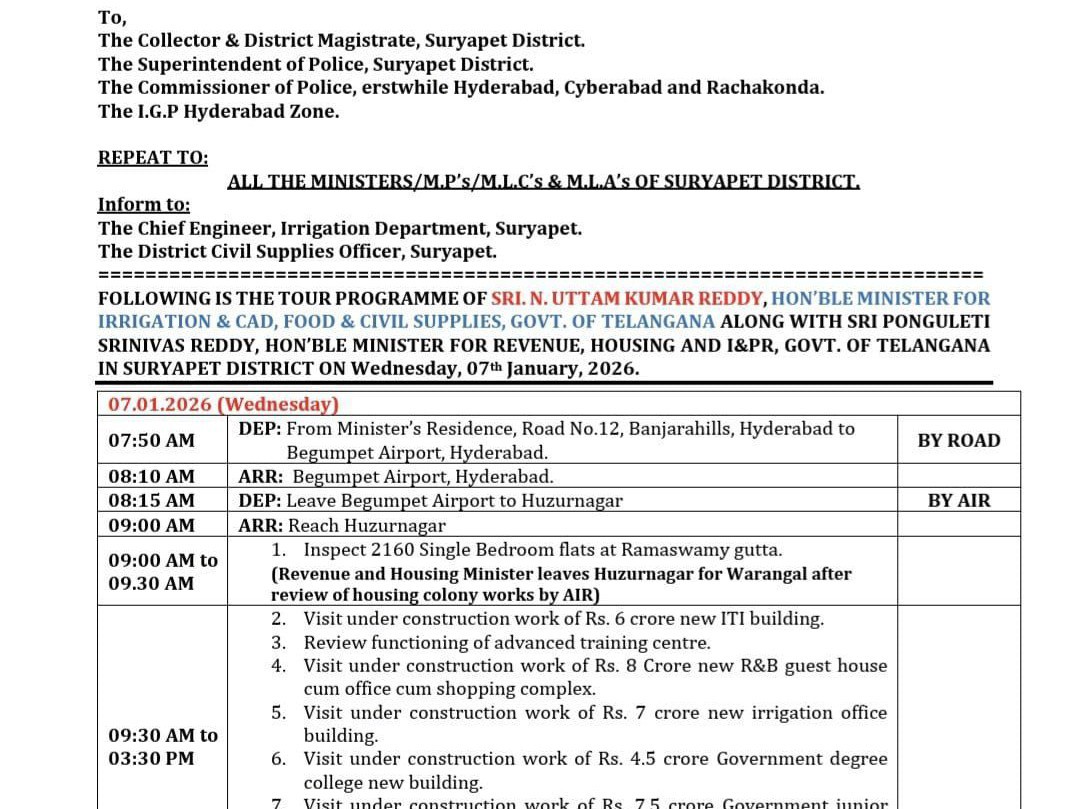 మంత్రుల హెలికాప్టర్ వినియోగంపై ప్రజల మండిపాటు